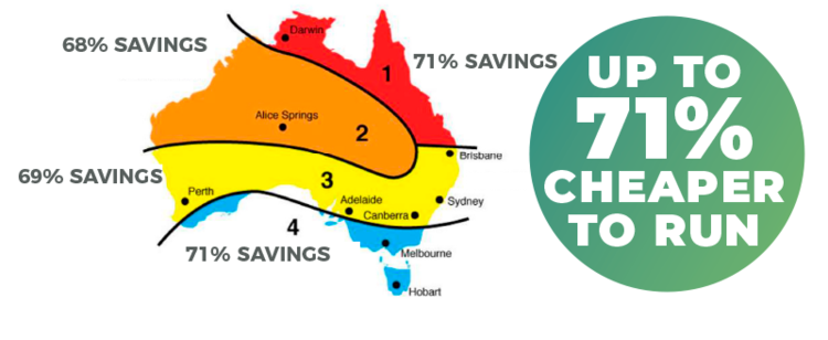 heat-pumps-analytics